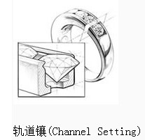 
鉆石戒指的鑲嵌方法及優劣對比