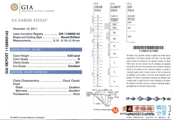 鉆戒證書的分類 鉑金鉆戒認證書