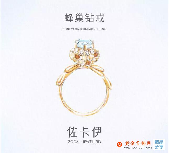 關于戒指定制的由來