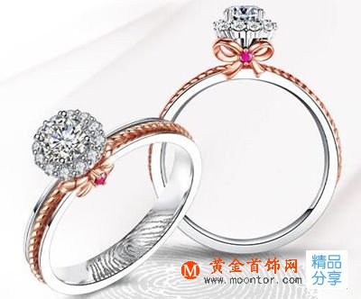 指紋對戒有什么特殊意義