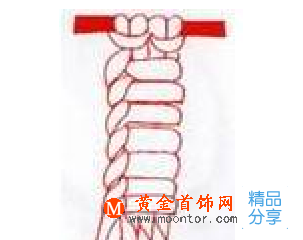 轉運珠手鏈的編繩要怎么編 轉運珠手鏈編繩教程