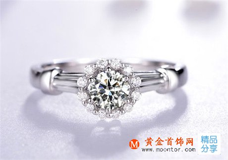 十二星座如何挑選戒指(下)