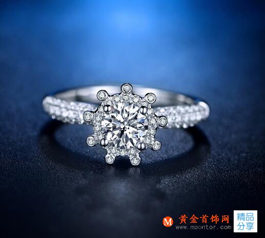 結婚對戒刻字刻什么好