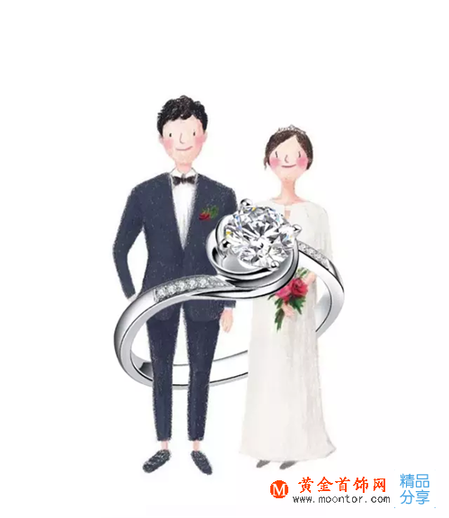 80分情侶對戒怎么賣 80分情侶戒指報價