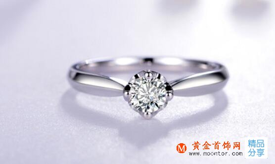 求婚戒指尺寸測量方法