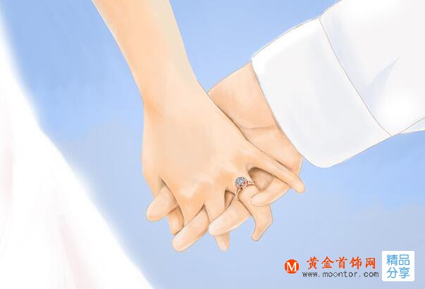 訂婚戒指帶哪個手指才正確