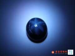 你了解18K金藍寶石耳釘嗎