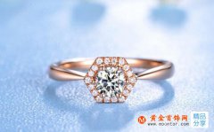 戒指卡在手指取不下怎么辦