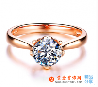 如何鑒定結婚鉆戒中鉆石的品質