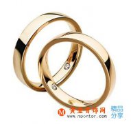 結婚戒指男女戴法有什么講究