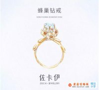 什么是尾戒