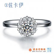 網上購買兩克拉鉆戒多少錢