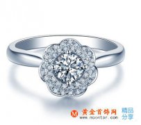 5000塊錢預算能買到什么樣的鉆戒