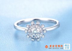 一般求婚戒指多少錢