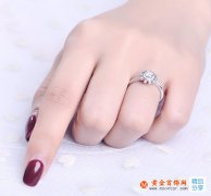 訂婚戒指戴哪只手