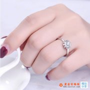 右手中指戴戒指 不同手指戴戒指含義