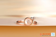 結婚戒指戴哪只手