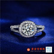 挑選鉆戒怎么樣才能最省錢 怎么購買鉆戒最劃算