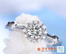 戒指摘不下來怎么辦 戒指摘不下來小竅門