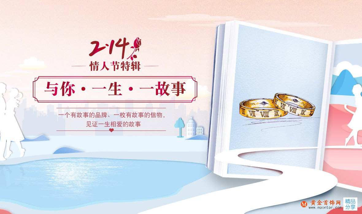 一些不得不知的黃金常識