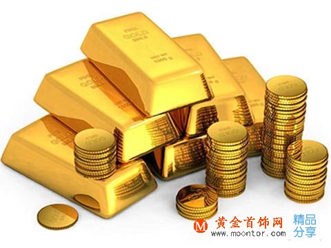 中國黃金基礎金價
