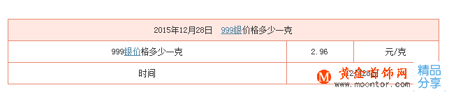 999銀手鐲價格 999銀手鐲多少錢一個
