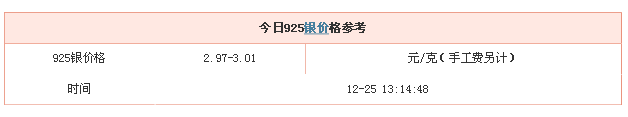 925銀飾品價格 925銀飾品多少錢一克