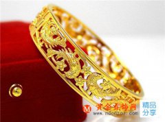 黃金價格什么時候最低 黃金的價格