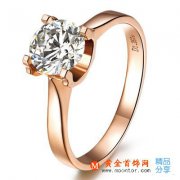 玫瑰金首飾要怎樣保養