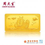 哈爾濱金條多少錢一克   哈爾濱金條一克多少錢