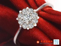 珠寶首飾鑲嵌材質 四大經典指標必看