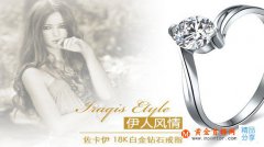 18K金到底含金多少？ K金含金量如何計算？