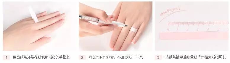 戒指尺寸怎么量,戒指圈口尺寸對照表-戒指測量方法