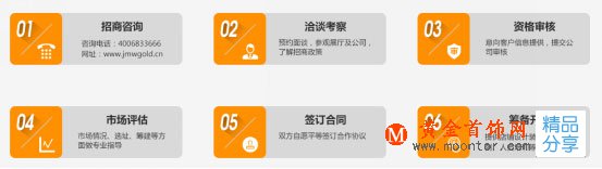 
	3D硬金為什么會是最貴的，優勢是哪些
