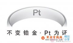 
	什么是鈀金？什么是鉑金？鈀金與鉑金的區別是什么
