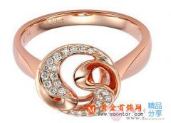 
	玫瑰金飾品應如何保養

