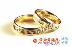 
	購買黃金首飾注意細節問題

