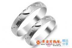 
	如何挑選正品s925純銀飾品
