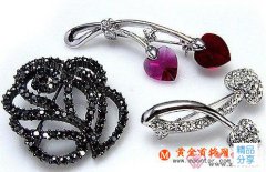 
	鉑金的識別方法

