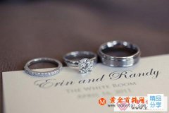 
	用什么清洗銀飾
