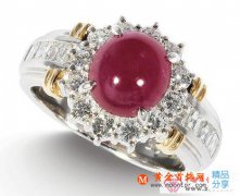 
	鈀金與鉑金有什么區別
