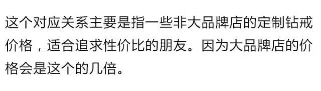 挑選鉆戒入門知識攻略，推薦收藏！（必看，最新完整版）