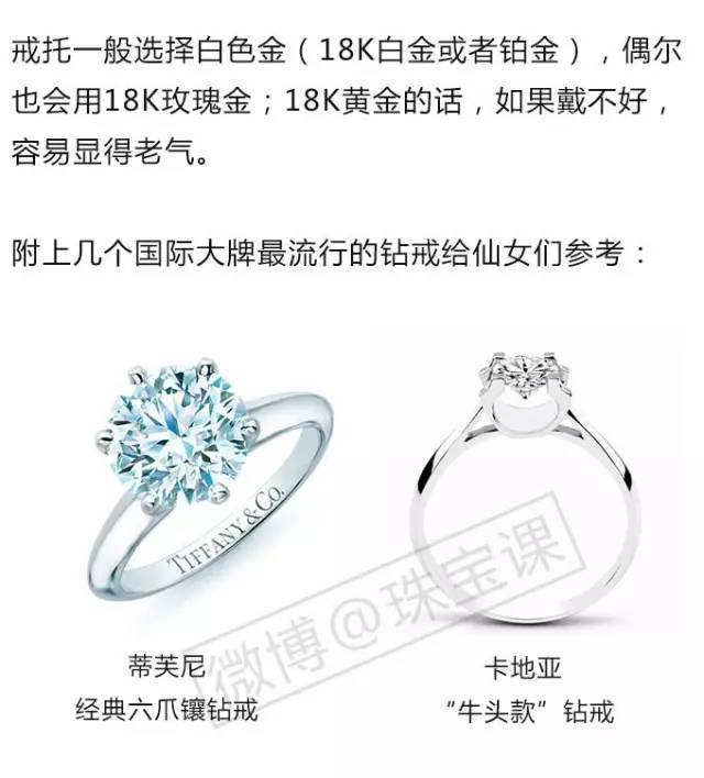 挑選鉆戒入門知識攻略，推薦收藏！（必看，最新完整版）