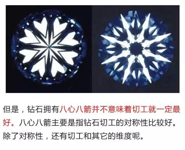 挑選鉆戒入門知識攻略，推薦收藏！（必看，最新完整版）