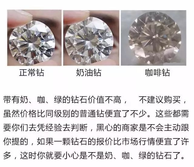 挑選鉆戒入門知識攻略，推薦收藏！（必看，最新完整版）
