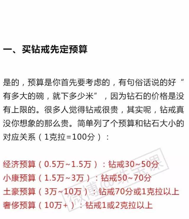 挑選鉆戒入門知識攻略，推薦收藏！（必看，最新完整版）