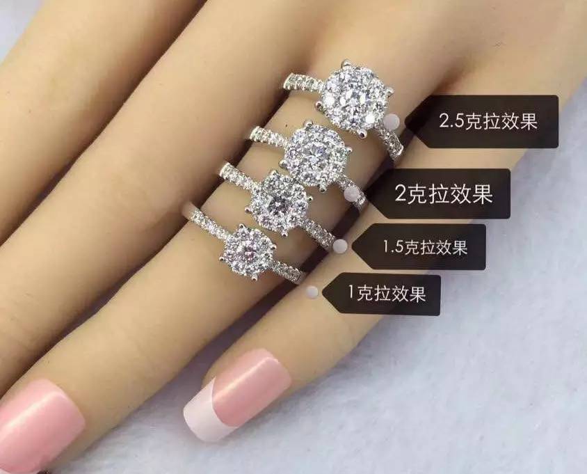 珠寶玉石必知的行話大全-珠寶玉石知識