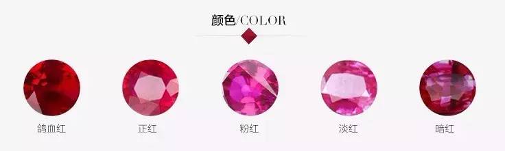 紅寶石有幾種顏色