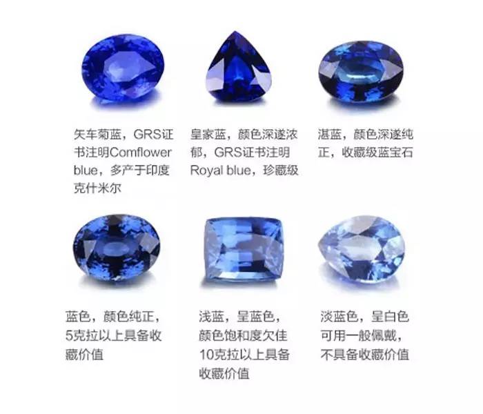 藍寶石顏色分類-藍寶石實用知識