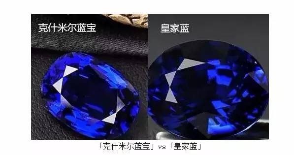 藍寶石顏色分類-藍寶石實用知識